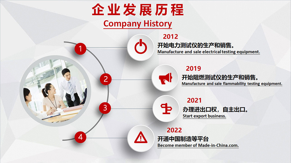 중국 Delta Technology (Chongqing) Co., Ltd. 회사 프로필